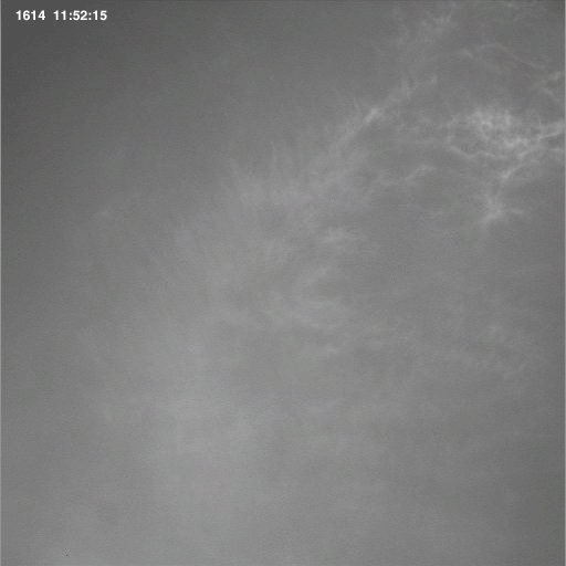 Wolken �ber Victoria