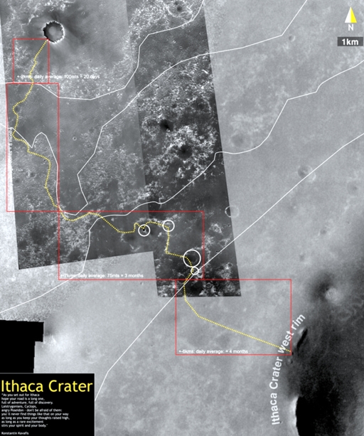 Ein Kursvorschlag f�r Opportunity