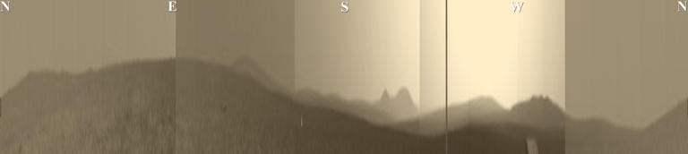 h�geliger Horizont